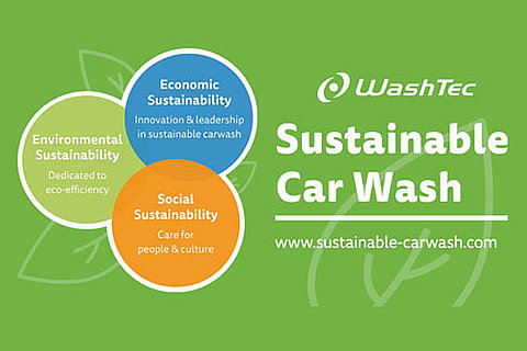 Wie nachhaltig kann Fahrzeugwäsche sein?