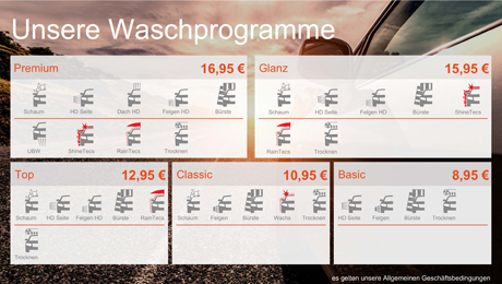 Waschprogramme Auswahl am Bildschirm